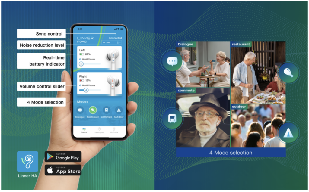Tech firms creating gadgets for senior citizens – Daily Democrat